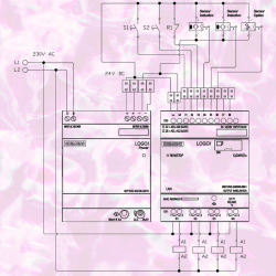 LOGO! PLC Program in Ladder for Garage Shutter | Safe and Professional Automation