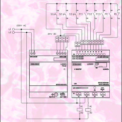 PLC Program – LOGO! 3-Level Freight Elevator in LADDER | Siemens