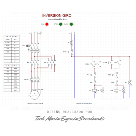 Inversión de Giro - Control de Relés CadeSimu (Cod. LC001)